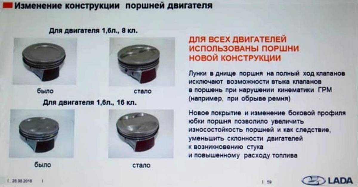 Мотор 11182 гнет ли клапана