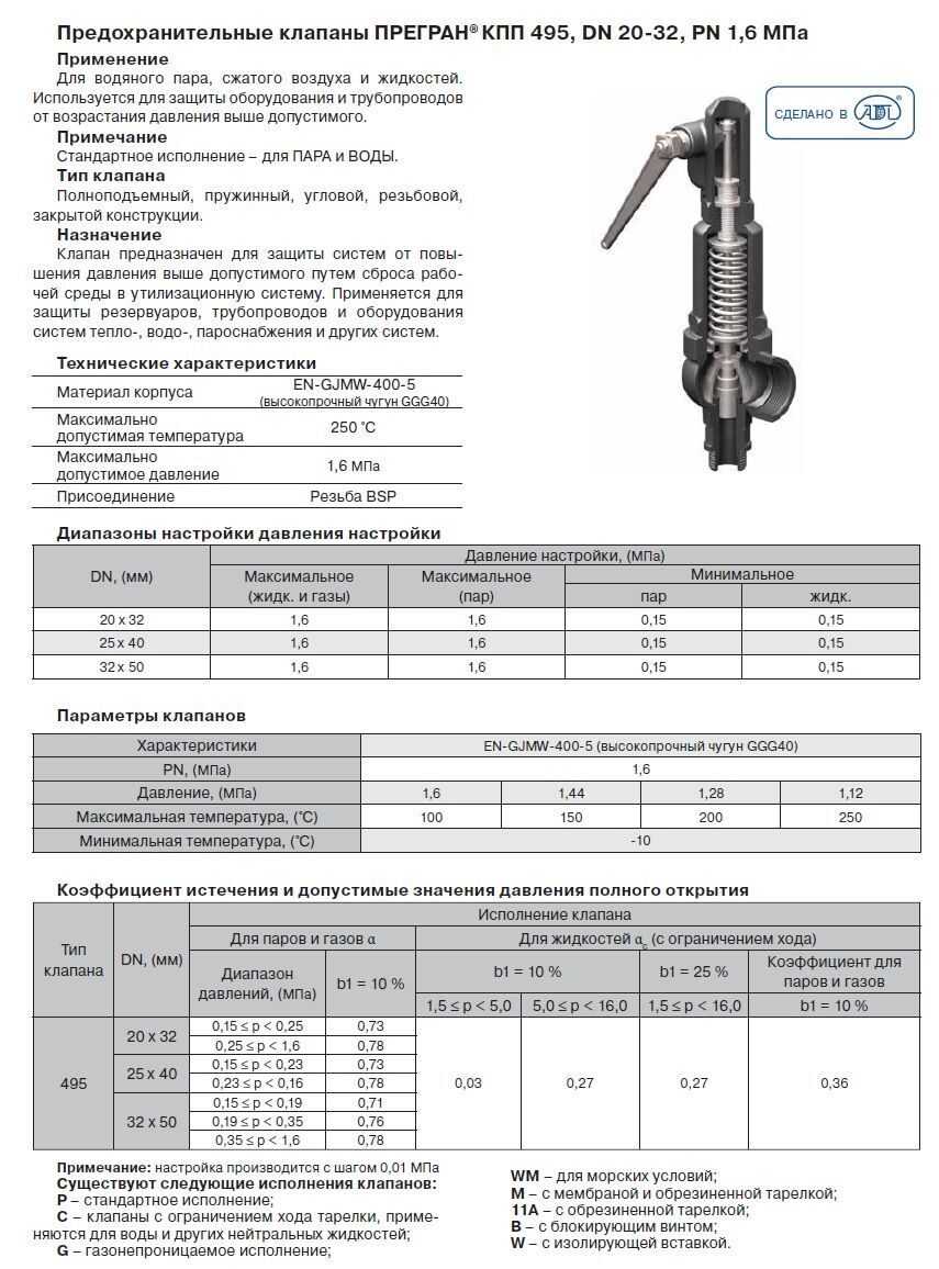 Рд 153-34.1-39.502-98 «инструкция по эксплуатации, порядку и срокам проверки предохранительных устройств сосудов, аппаратов и трубопроводов тэс»