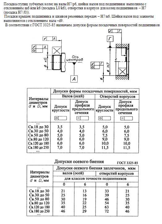 Допуски и посадки, точность обработки на станках