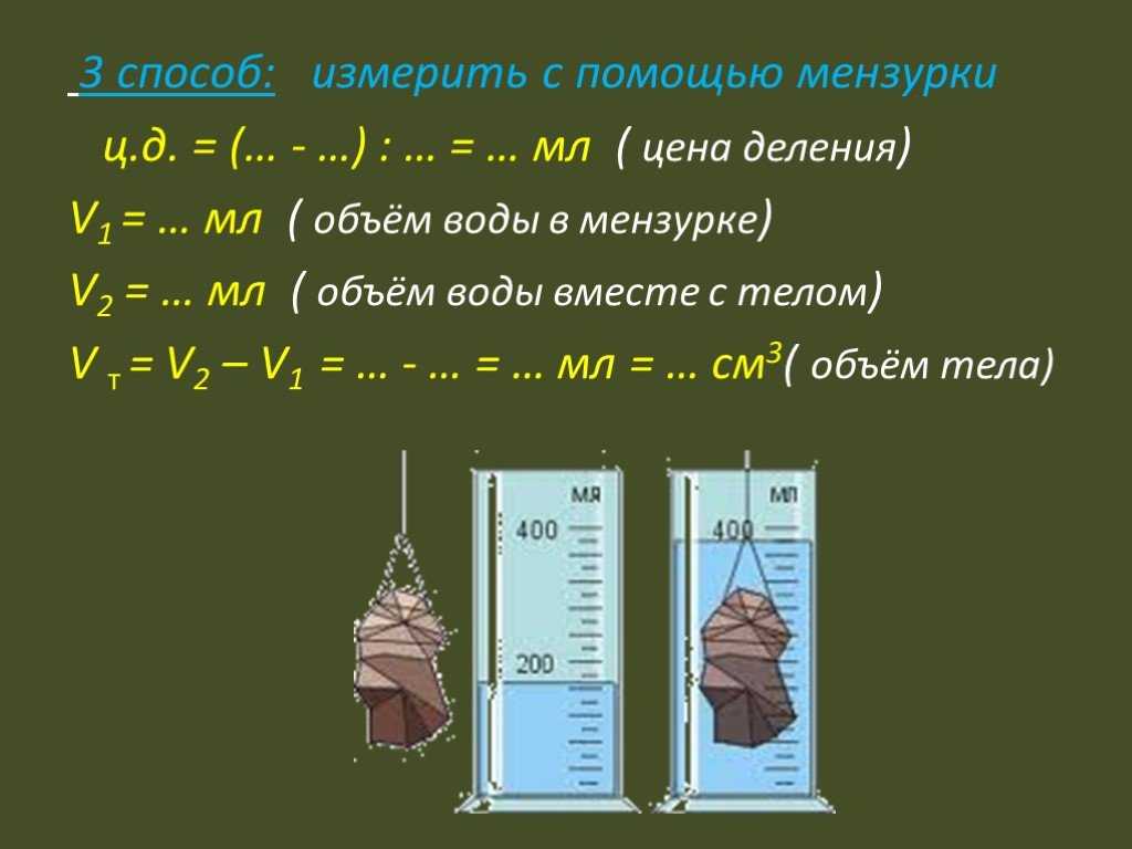 Как узнать объем тела неправильной формы с помощью мерного цилиндра