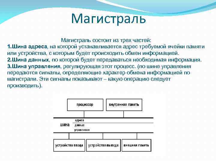 Системная шина микропроцессора