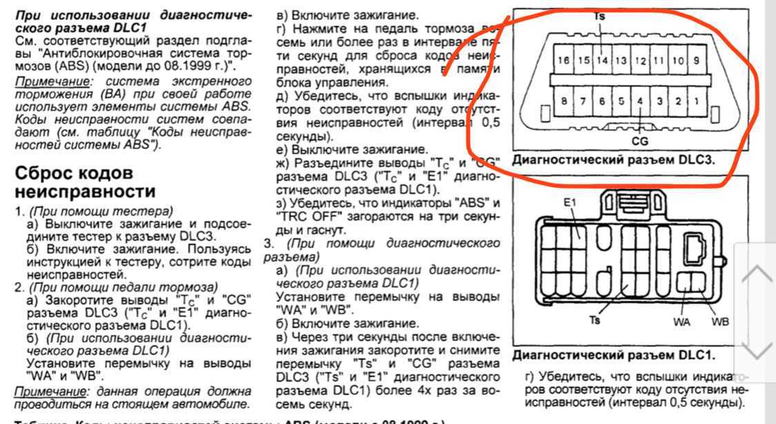 Код ошибки p0300 – множественные пропуски зажигания в случайных цилиндрах
