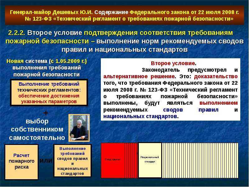 Инструкция по подключению озк с2000 сп4 220