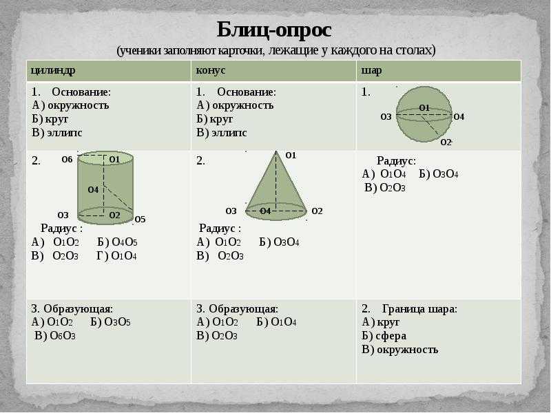 Даны два цилиндра Радиус основания и высота первого равны соответственно 2 и 6, а второго — 6 и 7 Во сколько раз объём второго цилиндра больше объёма