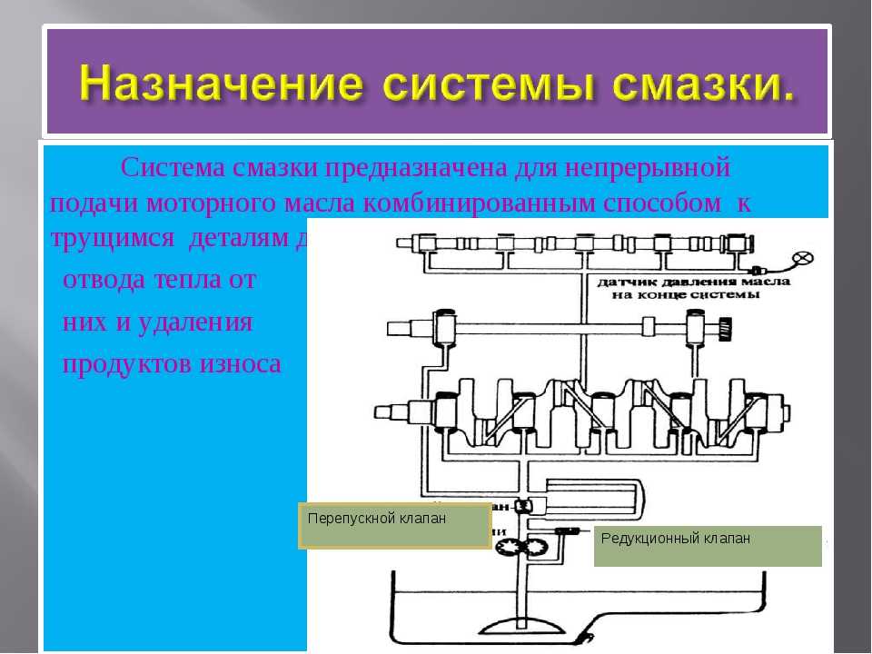 Раздельно-агрегатная гидравлическая система навесного оборудования трактора к-700
