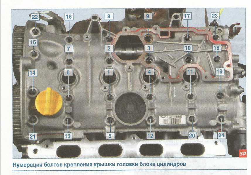 Как устранить течь масла на ниссан альмера?