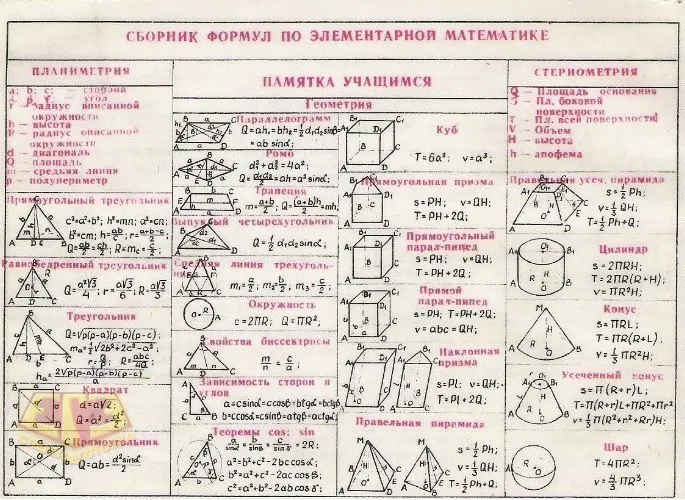 Построение развертки конуса