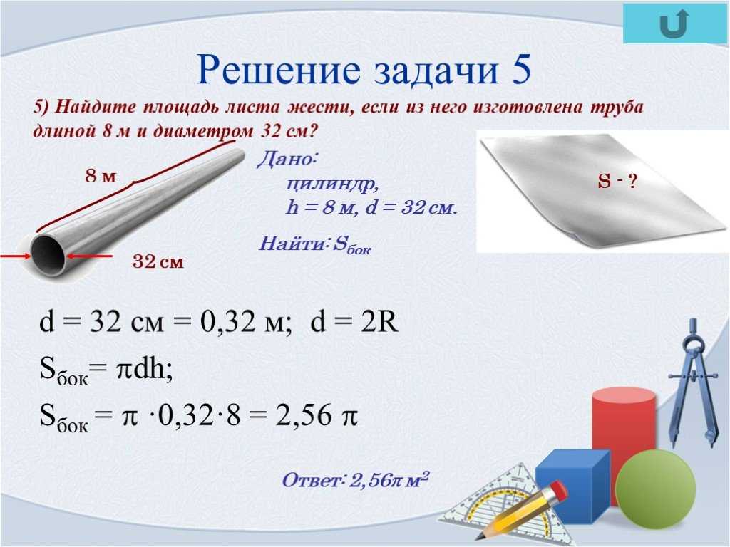 Персональный сайт - урок феоктистовой н.а.