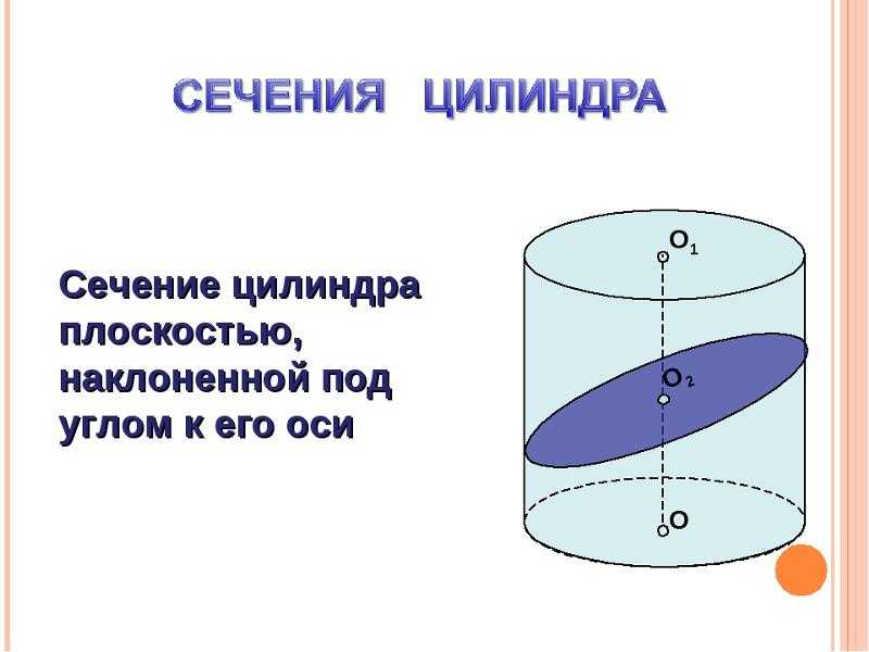 Как найти диагональ цилиндра: формула и способы расчёта осевого сечения