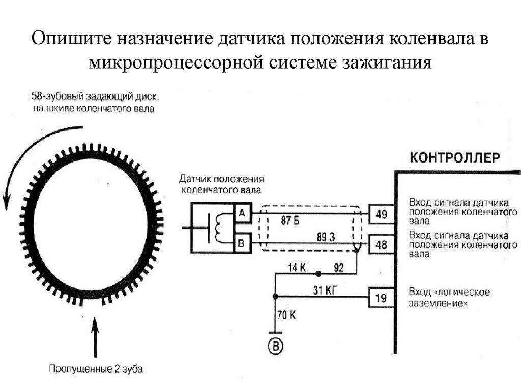 Что будет если ездить с неисправным датчиком коленвала?