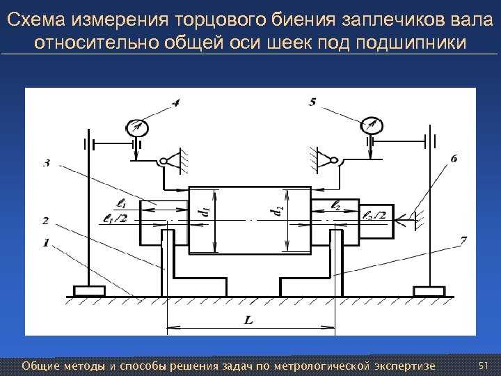 Механическая обработка, ее виды. обработанные стальные изделия | ооо "рпм"