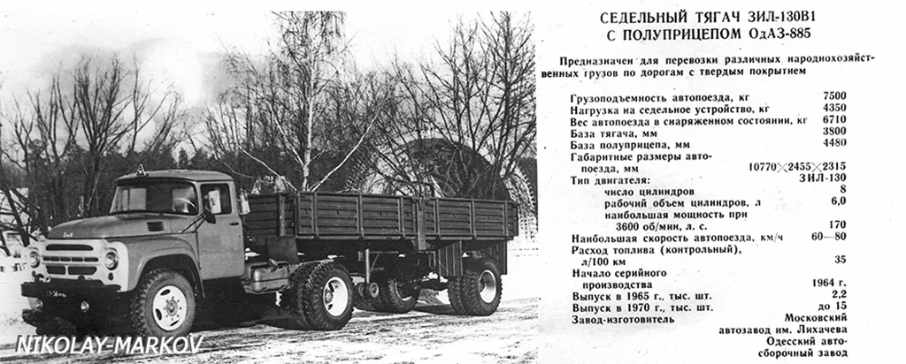 Нумерация цилиндров автомобильного двигателя - сто «тандем»