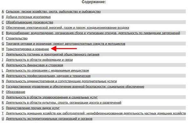 Бизнес план по продаже шин