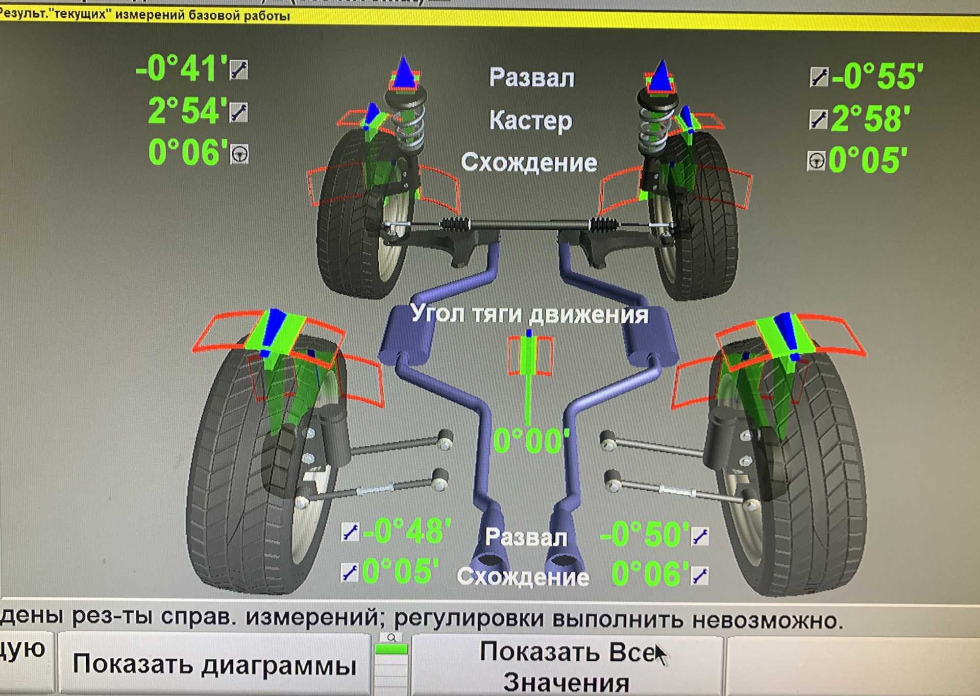 Замена шин в шиномонтаже – что нужно знать?. автоблог | vin.info