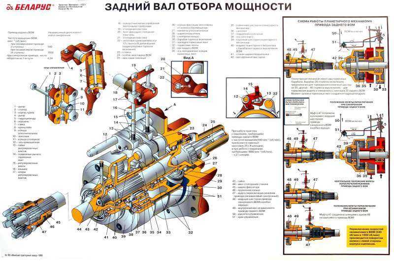 Вом мтз-82 и мтз-80: ремонт и схема