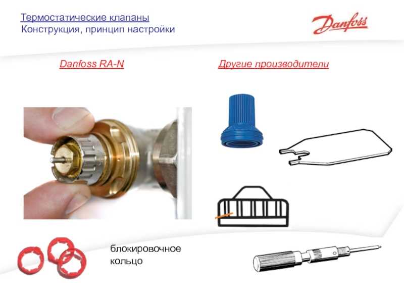 Как работает термоголовка на радиаторе отопления. danfoss терморегулятор