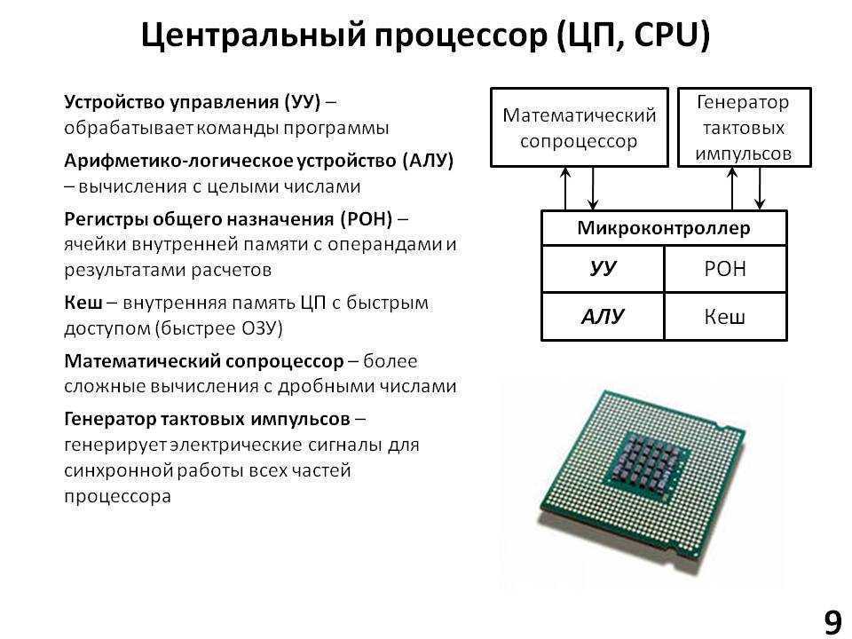 Vdvanr.ru