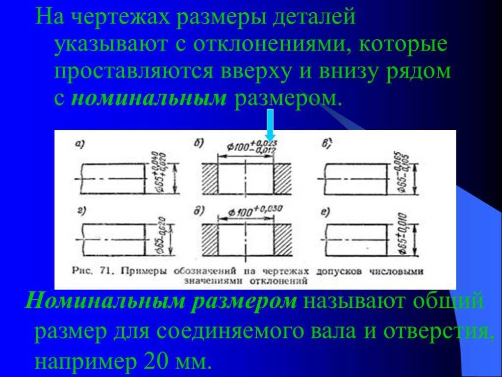 Допуски и посадки.измерительный инструмент