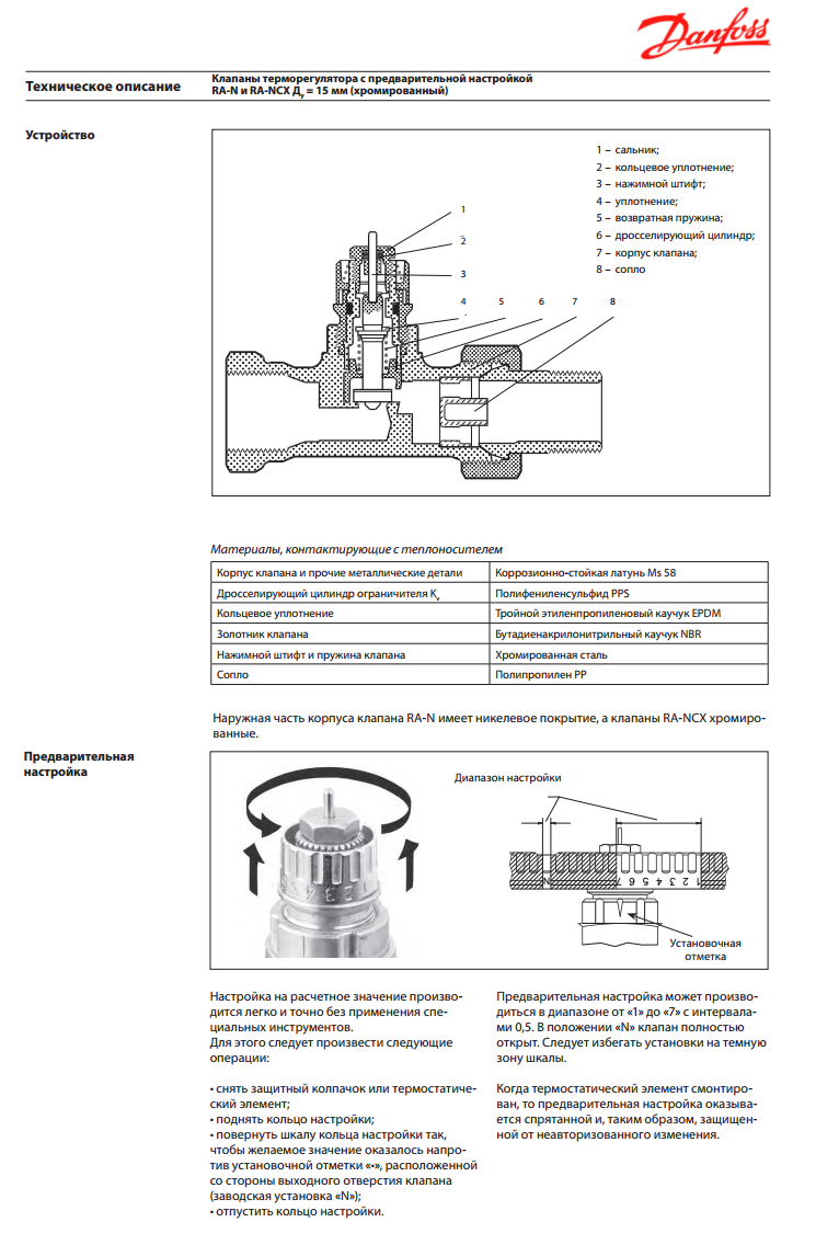 Danfoss терморегулятор