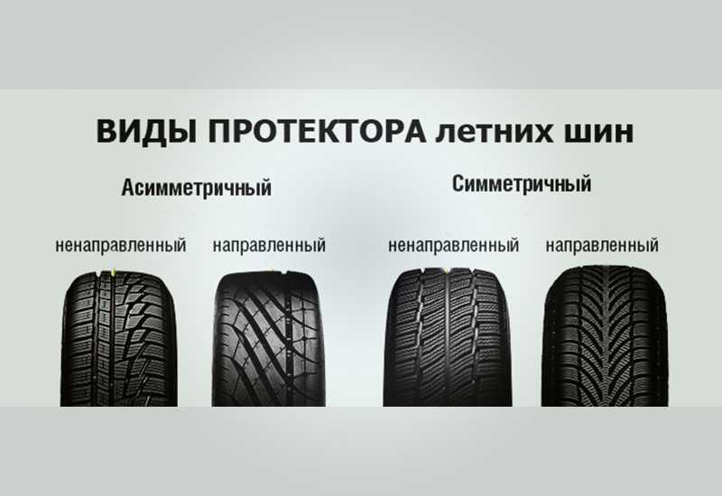 Причины неравномерного износа шин
