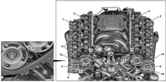 Проблемы бензиновых v6 и v8 от mercedes (m и m)