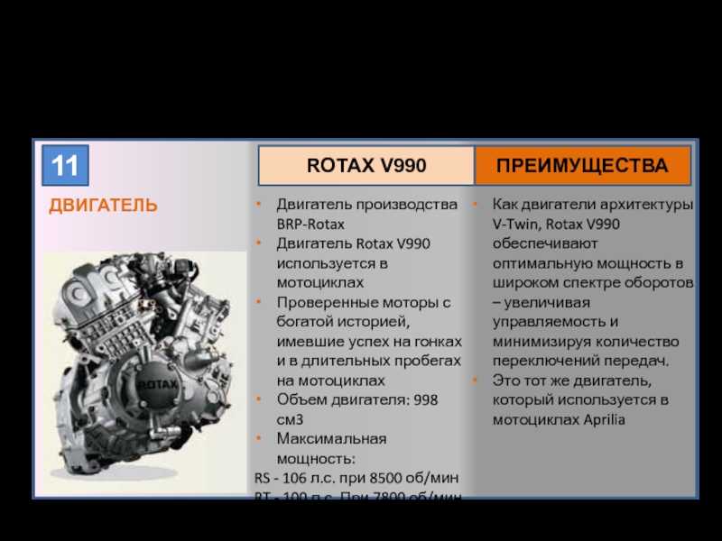 Осмотр мотоцикла перед покупкой. bmw f650gs.