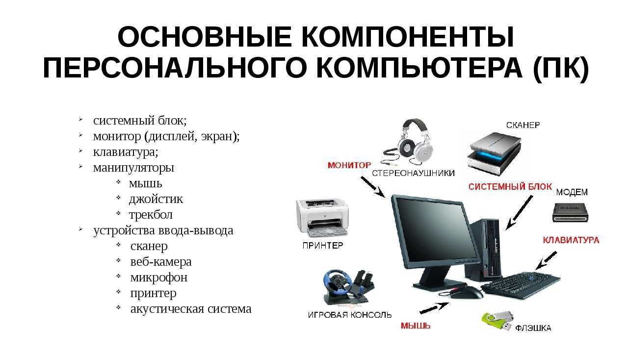 Современные внутренние шины – смена приоритетов!