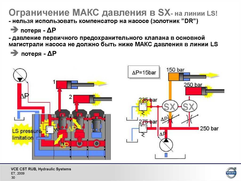 Vdvanr.ru