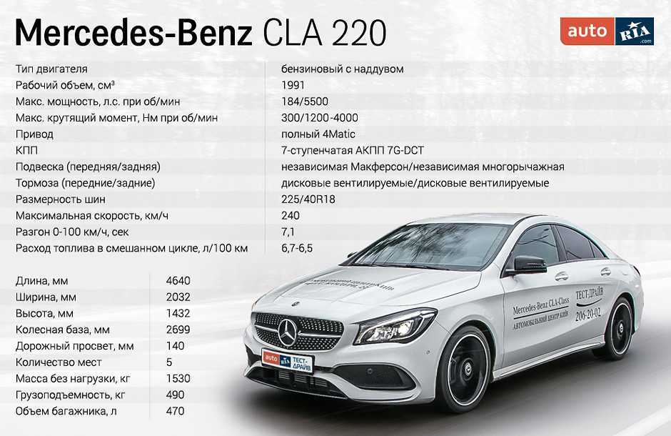 Список новых моделей Mercedes-Benz 2021 года: EQS, E, C-Class, GLC, G-Class и GLE Фото, цены, комплектации и дата выхода новинок на российский рынок