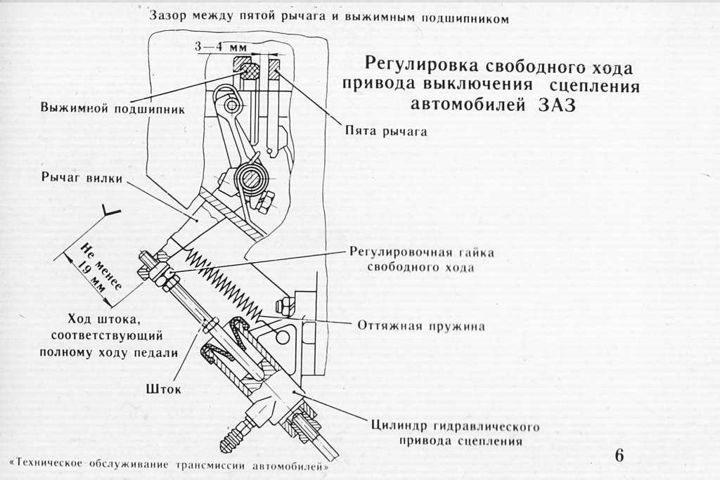 Деу нексия замена главного цилиндра сцепления - руководство по замене сцепления у деу нексия