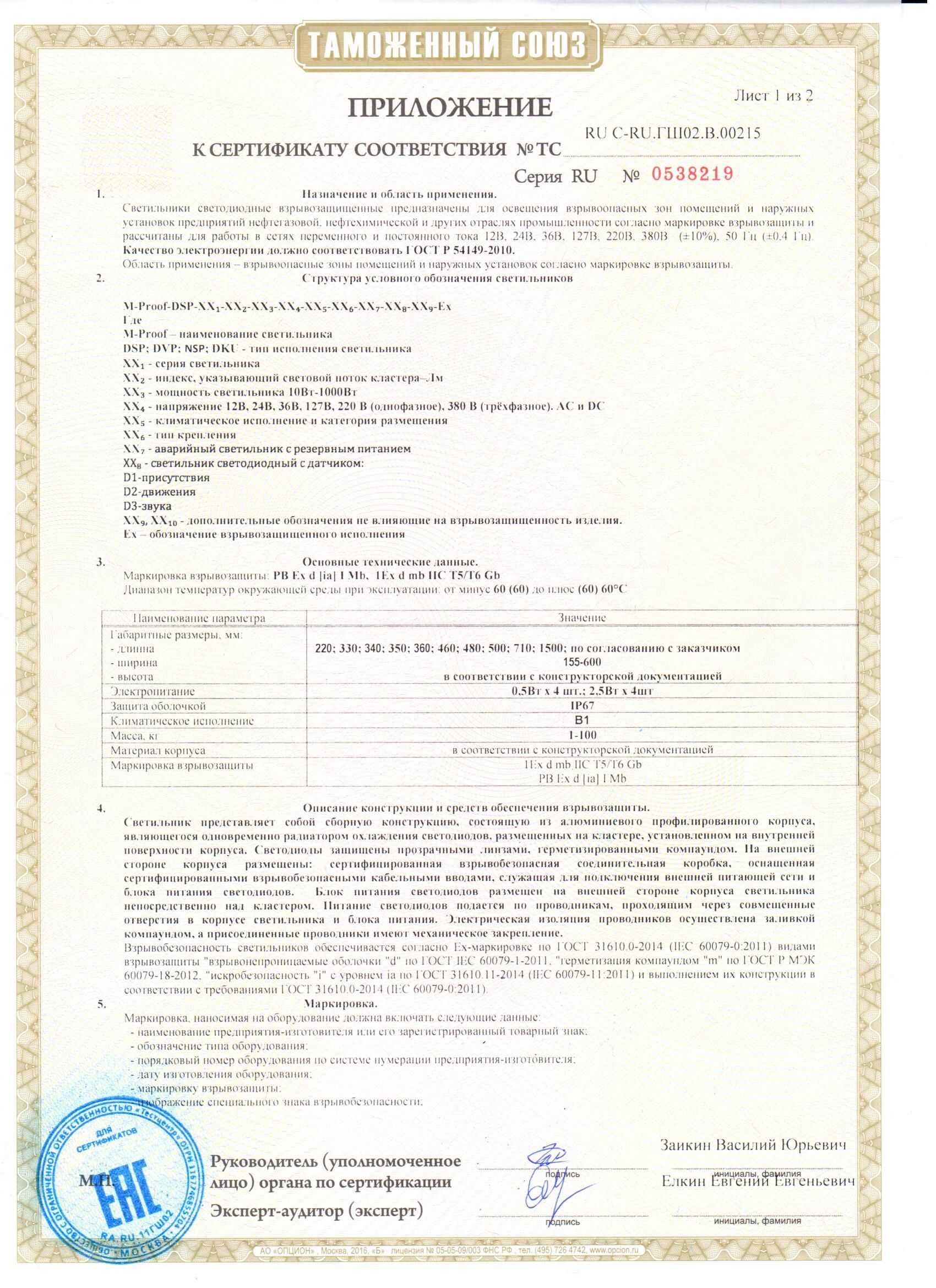 Оглавление окпд 2. 27.33.13.120 соединители электрические, зажимы контактные, наборы зажимов.