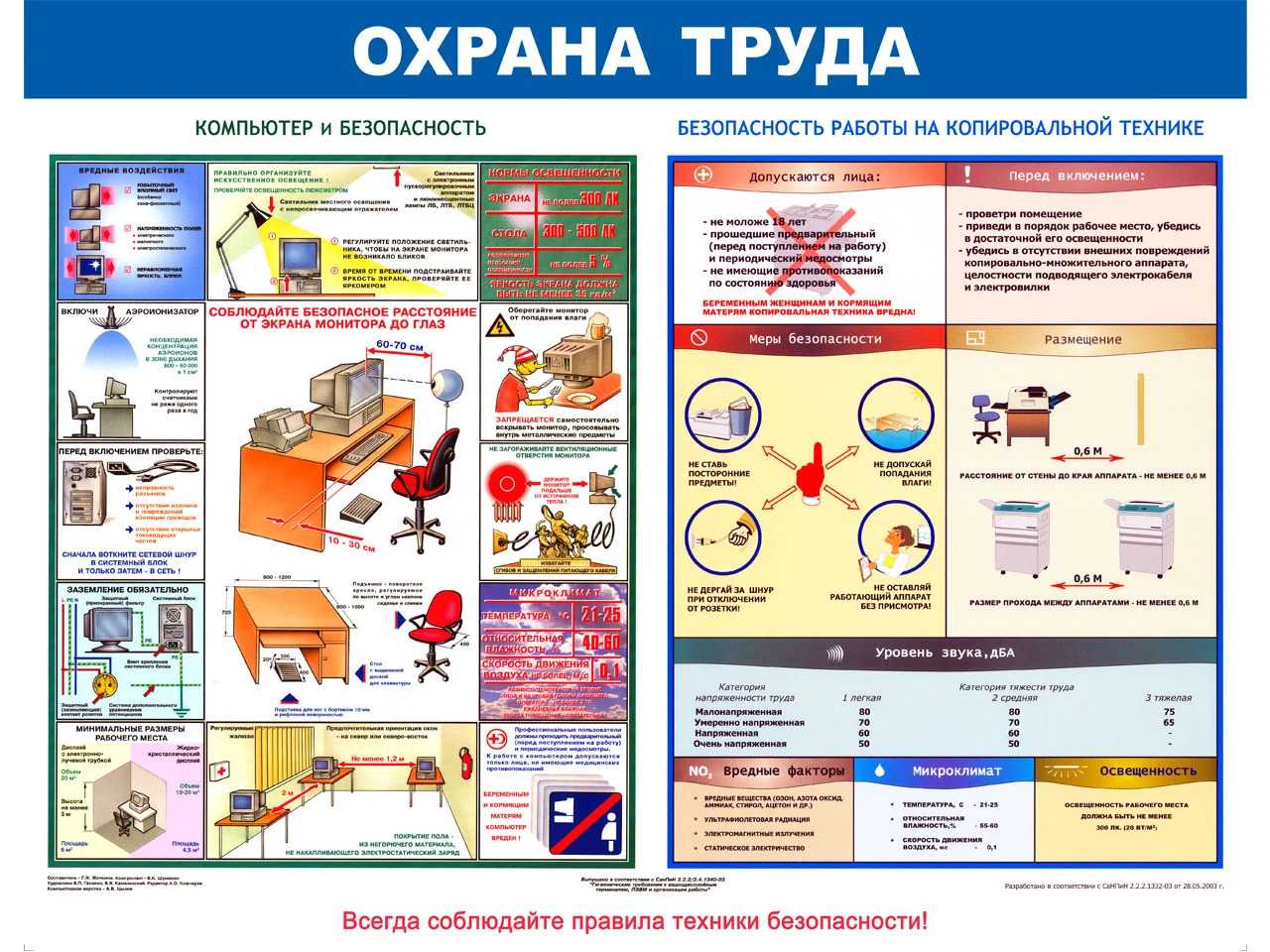 Страховочная привязь с двумя стропами