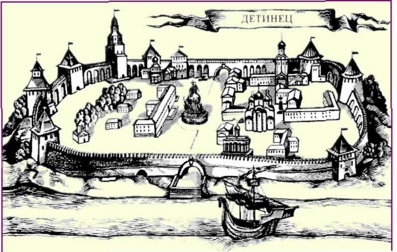 Центральная часть древнерусского города защищенная земляным валом это
