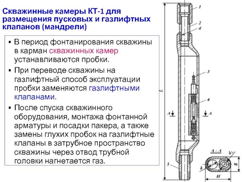 Газлифтный подъемник. российский патент 2002 года ru 2182649 c1. изобретение по мкп e21b43/00 .