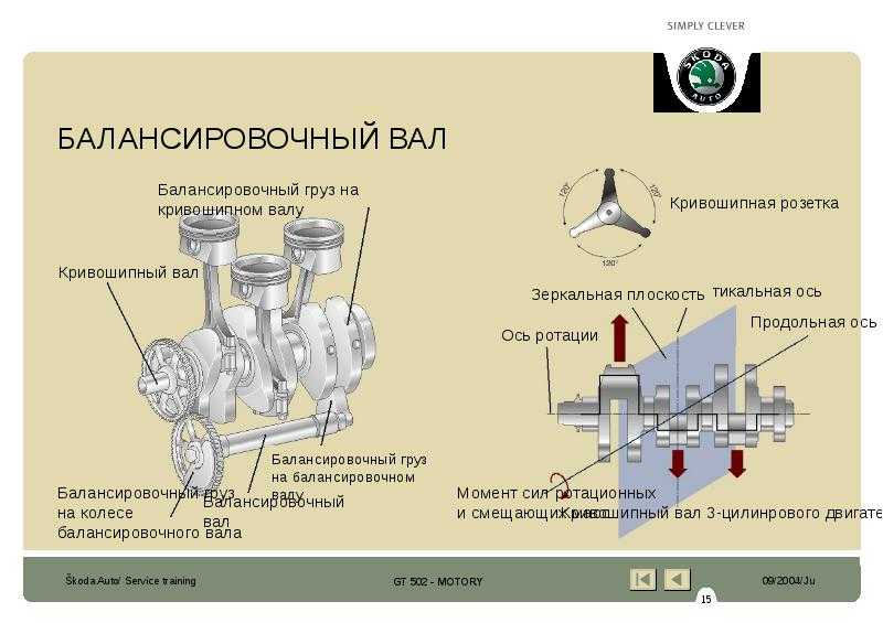 Двигатель d4cb hyundai, kia: характеристики, проблемы, надежность, ремонтопригодность