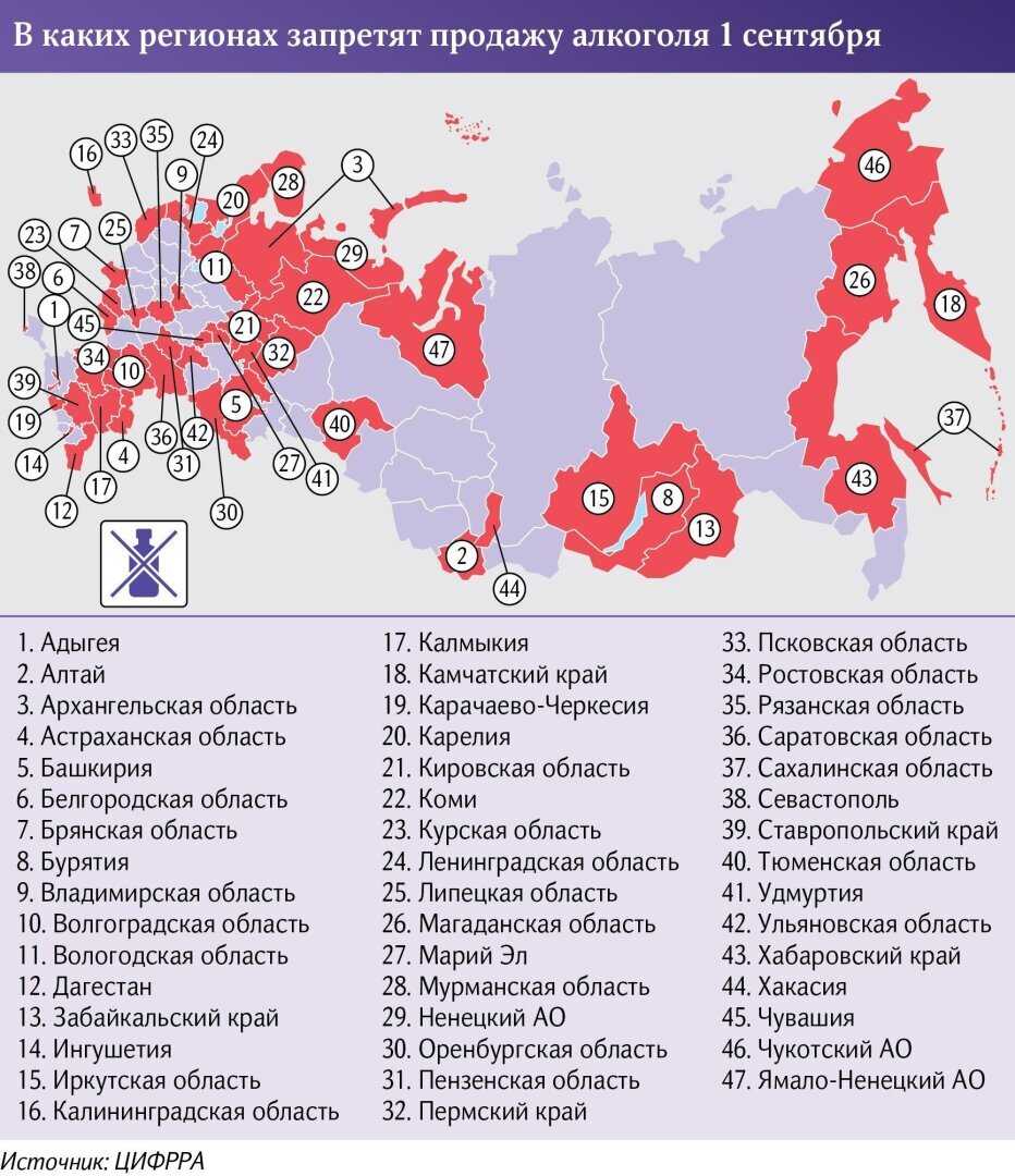 01 регион на машине - какой город?