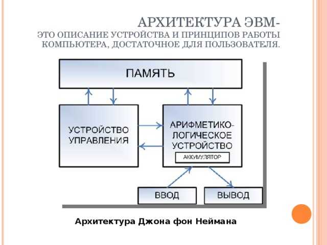 Отладка низкоскоростных последовательных шин при проектировании встроенных систем