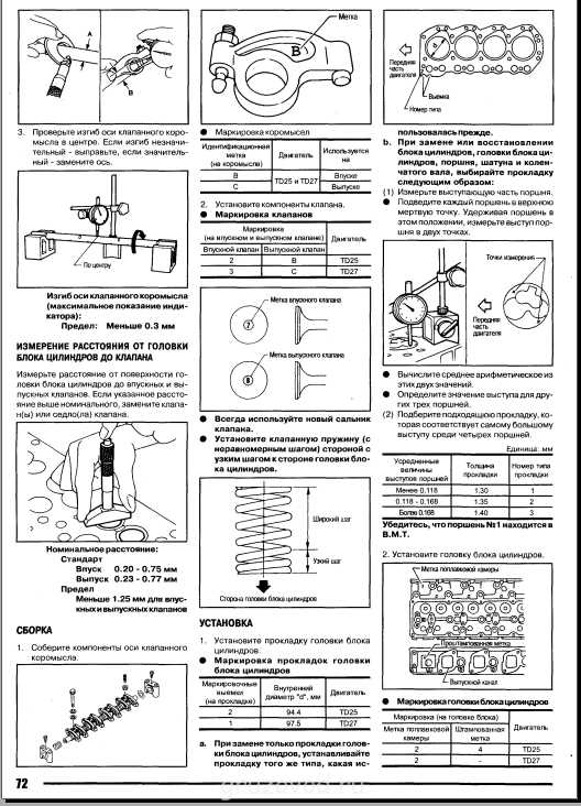 F4-3600c18d-16gtzr - overview - g.skill international enterprise co., ltd.