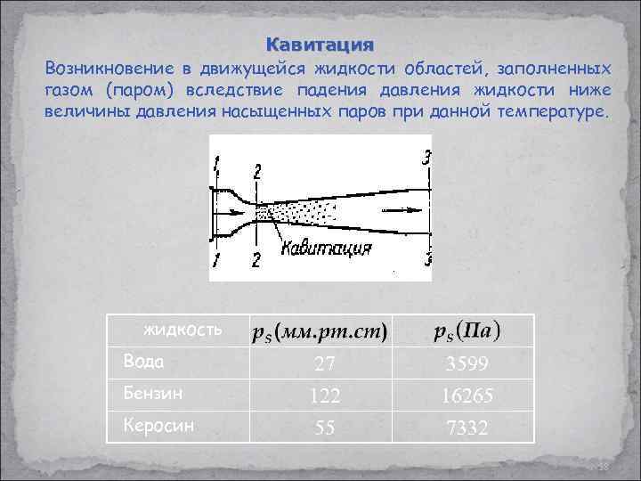 Причины кавитации насоса