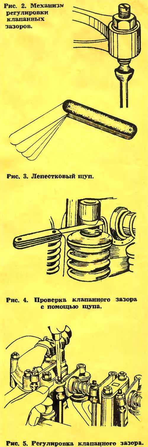 Как отрегулировать зазоры клапанов, признаки и симптомы неправильной регулировки, порядок работ и прочее
