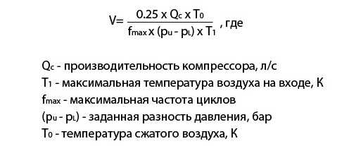 Накачивать колеса воздухом или азотом?