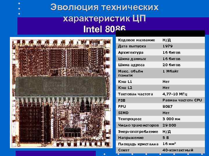 История развития процессоров: конец 80-х — начало 2000-х