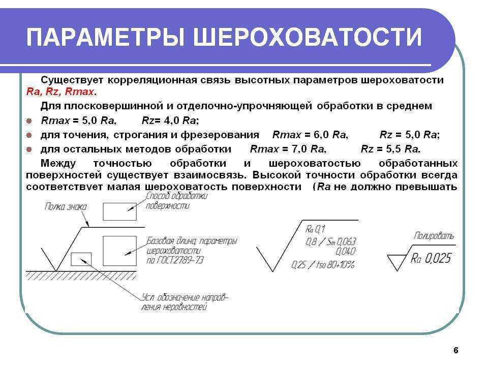 Шероховатость. параметры шероховатости