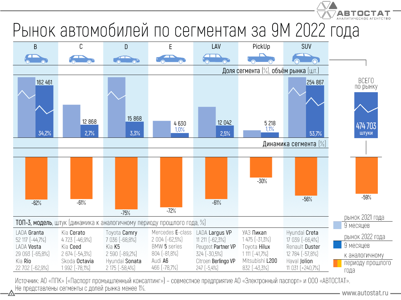 Сузуки сх4 2019 – сузуки сх4 2019 — фото, все минусы (отзывы владельцев), цены и комплектации, видео тест-драйв, характеристики —  запчасти для уаз