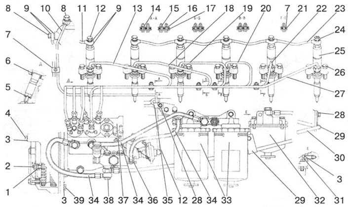 Двигатель д-260: технические характеристики