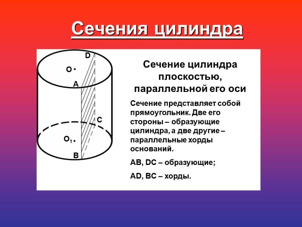 Цилиндр в сечении. осевое сечение. осевое сечение наклонного цилиндра