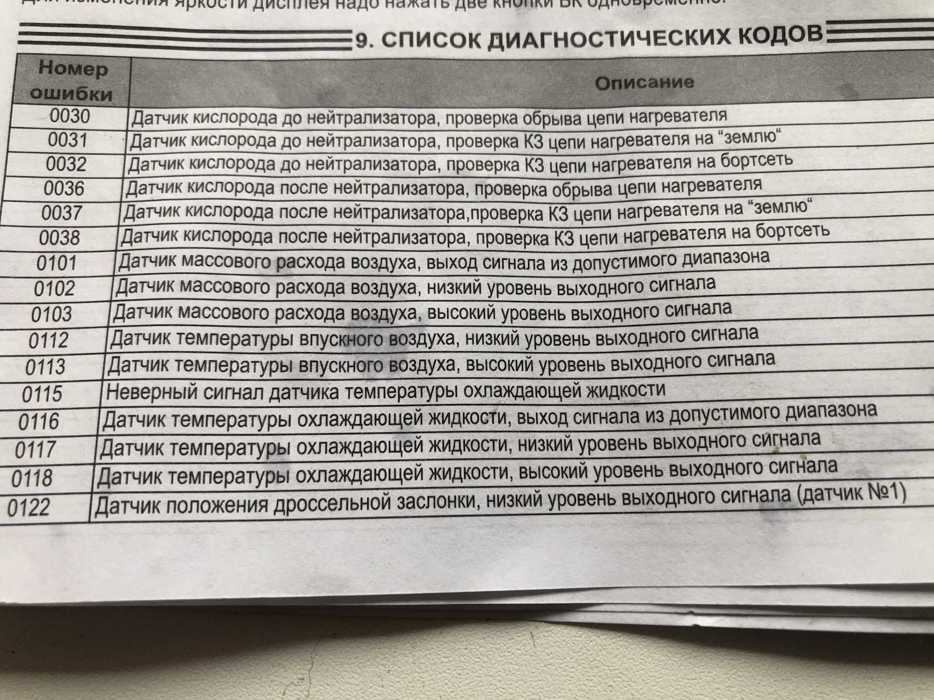 Датчик температуры лада приора: где находится и как заменить