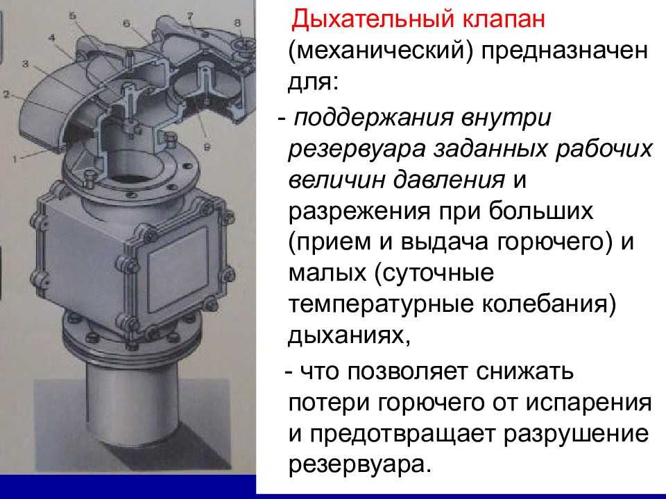Дыхательная арматура - резервуар
 - большая энциклопедия нефти и газа, статья, страница 1