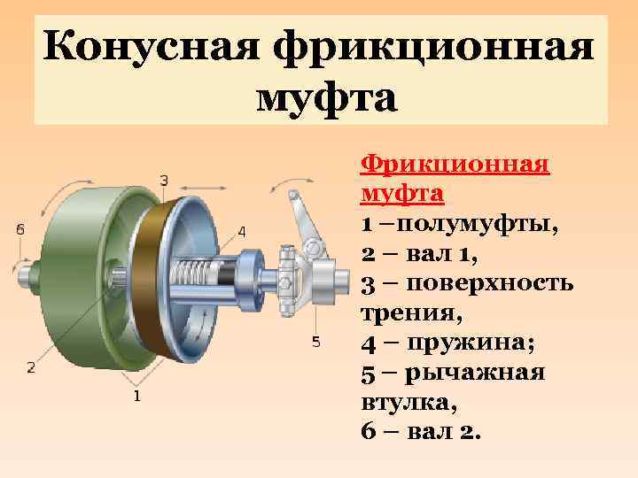 Токарные станки