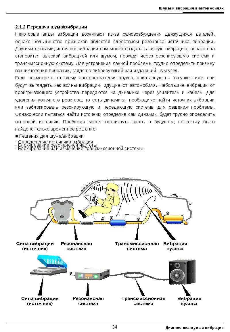 При нажатии тормоза глухой звук